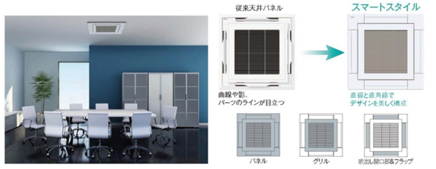 天井カセット形４方向吹出し パッケージエアコン - 機器販売・設備工事の専門店 福島空調システム